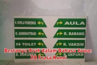 Bertanya Arah dalam Bahasa Jawa: 20 Frasa Kunci