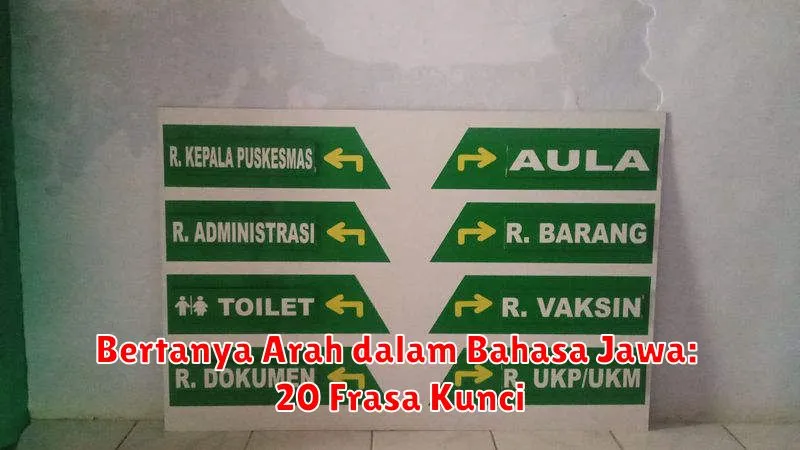 Bertanya Arah dalam Bahasa Jawa: 20 Frasa Kunci