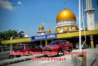 Dialog di Pasar (Ngoko ↔ Krama): 12 Skenario Pendek