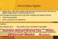 Kalimat Harian Orang Tua ↔ Anak: 20 Contoh (Ngoko ↔ Krama)