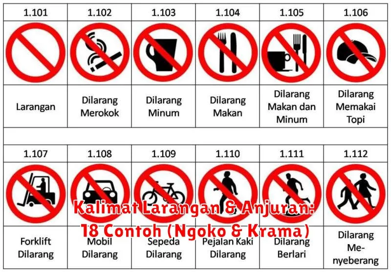 Kalimat Larangan & Anjuran: 18 Contoh (Ngoko & Krama)