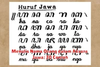 Menulis Nama Orang dalam Aksara Jawa: 20 Contoh