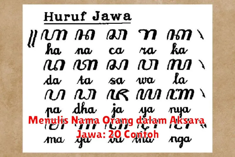 Menulis Nama Orang dalam Aksara Jawa: 20 Contoh