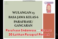 Parafrase Indonesia → Krama: 20 Latihan Paragraf Pendek