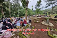 Partikel “ta, to, kok, lah” di Ngoko: 16 Contoh