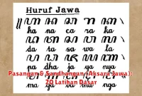 Pasangan & Sandhangan (Aksara Jawa): 20 Latihan Dasar