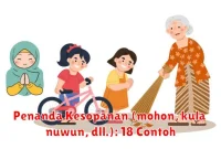 Penanda Kesopanan (mohon, kula nuwun, dll.): 18 Contoh