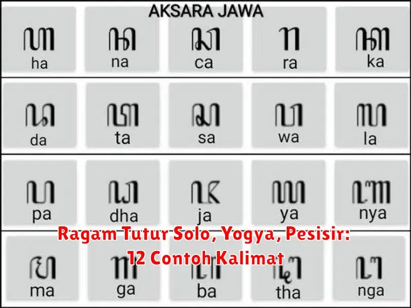 Ragam Tutur Solo, Yogya, Pesisir: 12 Contoh Kalimat