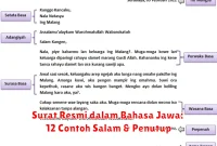 Surat Resmi dalam Bahasa Jawa: 12 Contoh Salam & Penutup