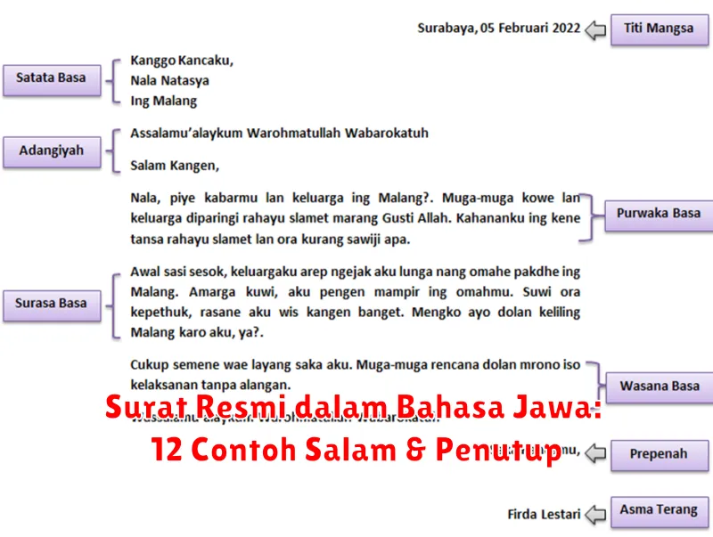 Surat Resmi dalam Bahasa Jawa: 12 Contoh Salam & Penutup